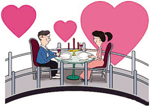 七夕节谈谈不同年代的约会方式