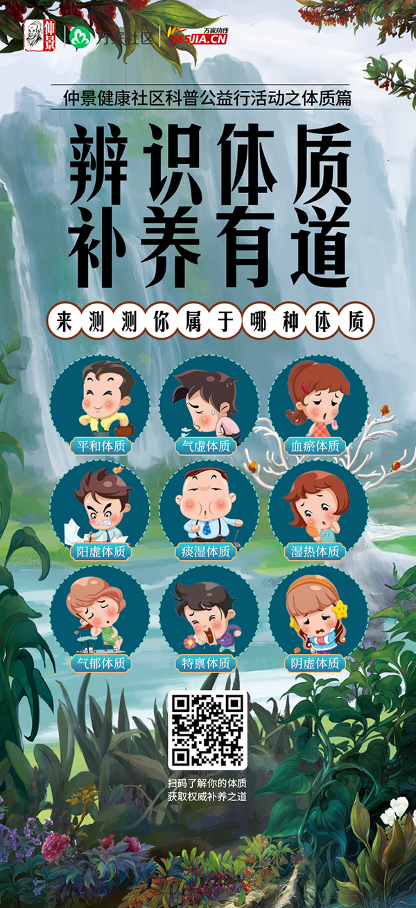 九种体质辨识.jpg