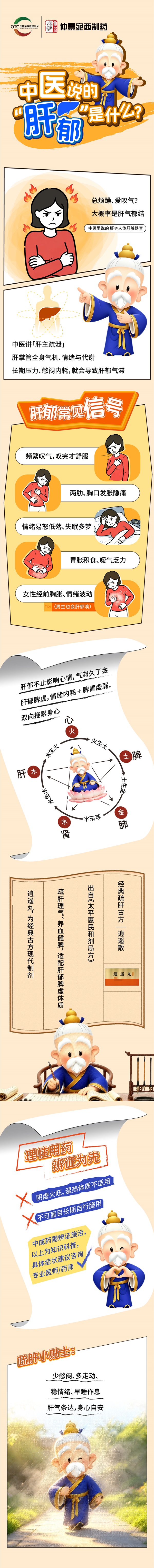 逍遥丸条漫.jpg