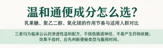 温和通便场景解析：乳果糖、聚乙二醇、氧化镁怎么吃才对？