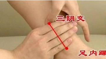 女人的不老穴：三阴交