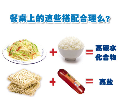 餐桌上常见的最差搭配