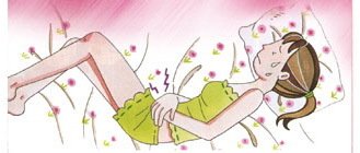 年龄段不同痛经原因不一样