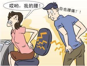 腰痛患者最常问的8个问题